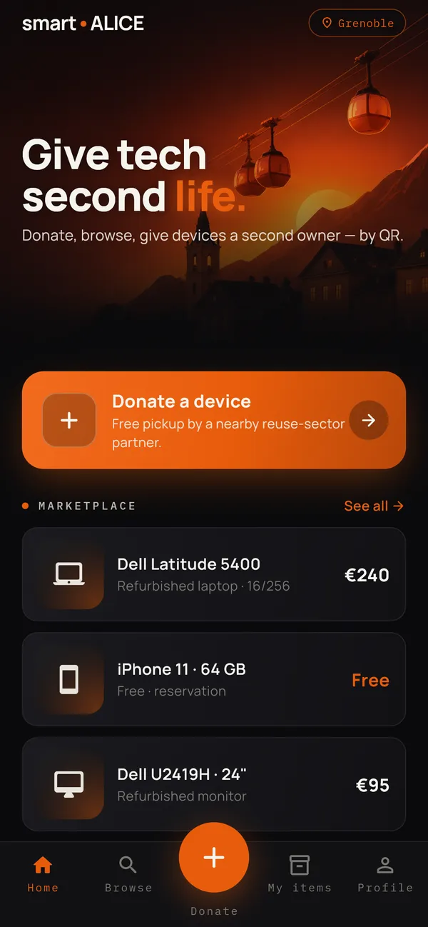 Smart-ALICE: Home